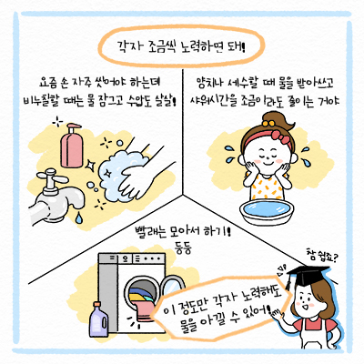 웹툰으로 보는 ‘물절약’ 이야기6