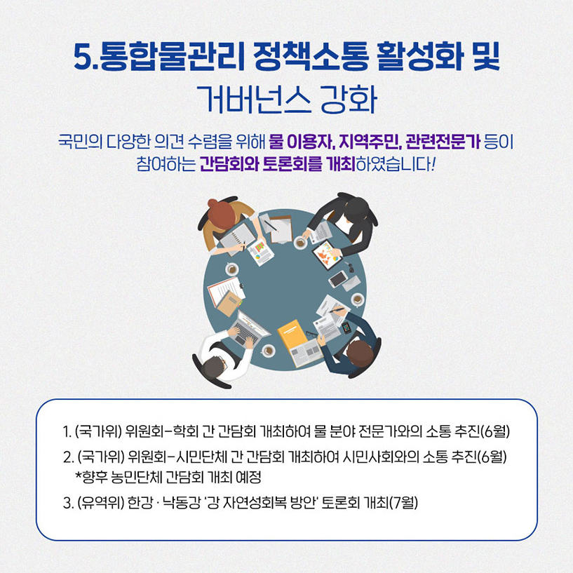 2020 물관리위원회 5대 뉴스6