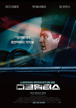 다크워터스 Dark Waters, 2019