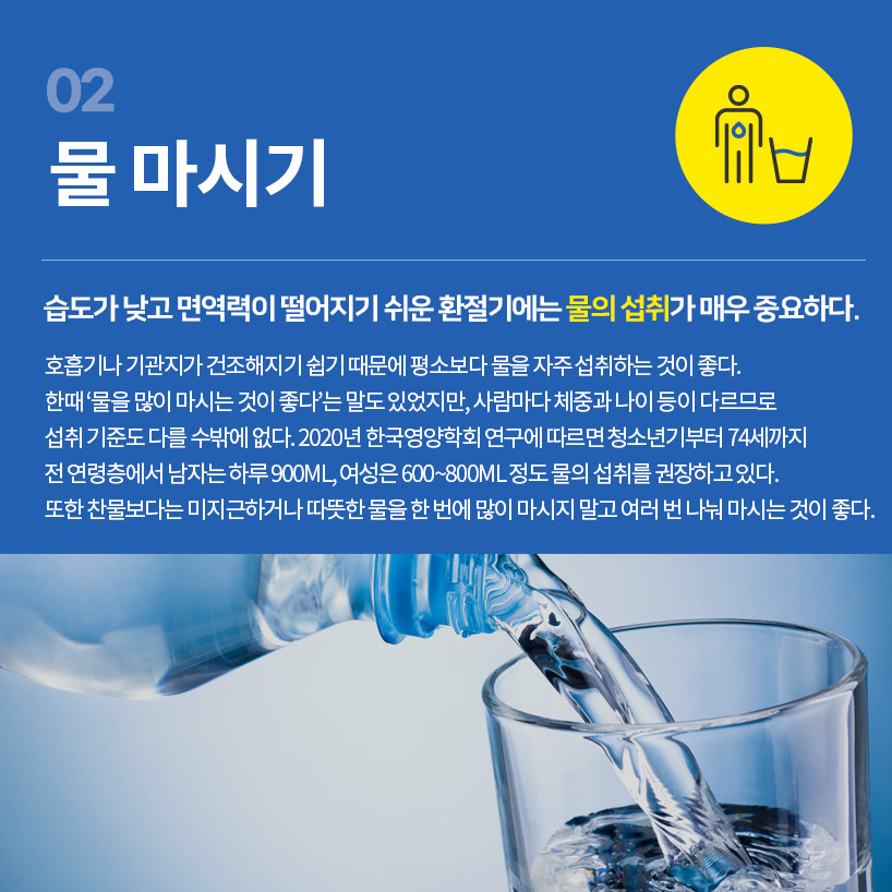습도가 낮고 면역력이 떨어지기 쉬운 환절기에는 물의 섭취가 매우 중요하다. 호흡기나 기관지가 건조해지기 쉽기 때문에 평소보다 물을 자주 섭취하는 것이 좋다. 한때 ‘물을 많이 마시는 것이 좋다’는 말도 있었지만, 사람마다 체중과 나이 등이 다르므로 섭취 기준도 다를 수밖에 없다. 2020년 한국영양학회 연구에 따르면 청소년기부터 74세까지 전 연령층에서 남자는 하루 900ml, 여성은 600~800ml 정도 물의 섭취를 권장하고 있다. 또한 찬물보다는 미지근하거나 따뜻한 물을 한 번에 많이 마시지 말고 여러 번 나눠 마시는 것이 좋다.